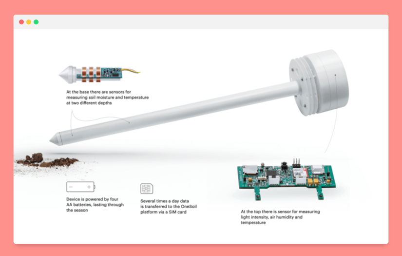 OneSoil. The free platform for reliable agricultural decisions screenshot 3